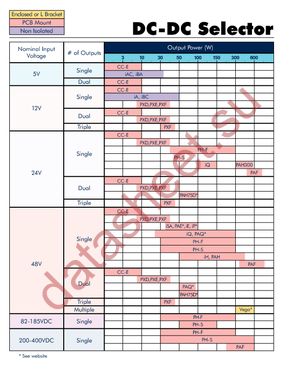 RP15-2415DAW datasheet  